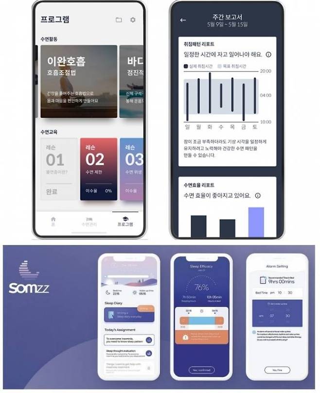 식품의약품안전처에서 허가 받은 불면증 디지털 치료기기 제품. 웰트의 ‘웰트아이’(위)와 에임메드의 ‘솜즈’. 웰트·에임메드 