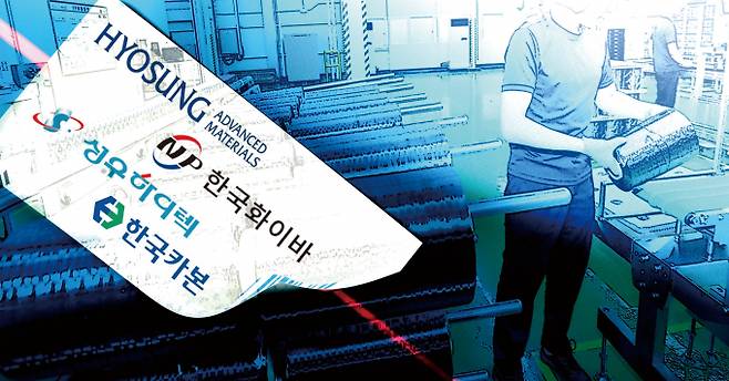 탄소섬유 시장을 개척하기 위한 국내 강소 기업들이 분주히 움직이고 있다/ 그래픽=김은옥 기자