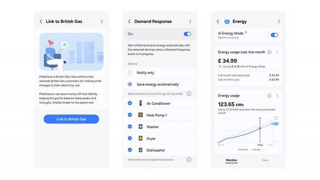 삼성전자, 영국 브리티시 가스와 협업. 스마트싱스 에너지와 피크 세이브 연동 시스템. 사진=삼성전자 제공