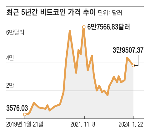 그래픽=김의균