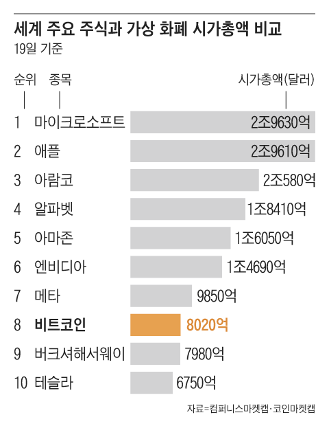 그래픽=김의균