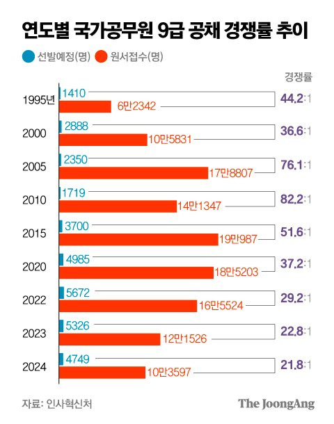 박경민 기자