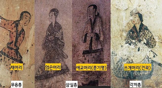 무용총 ‘춤추는 여인’은 머리를 뒤로 늘어뜨린 ‘채머리’이다. 삼살총의 ‘얹은머리’ 여인은 고분벽화에서 가장 맴시있게 처리된 스타일을 뽐내고 있다. 삼실총의 ‘푼기명 머리’ 여인은 양쪽 볼과 귀 사이로 머리카락이 흘러내린다. 이것을 ‘애교머리’라 한다.