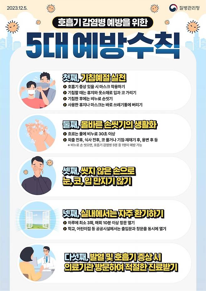 경기 고양시, 동절기 감염병 비상방역체계 가동 / 사진=고양시 제공