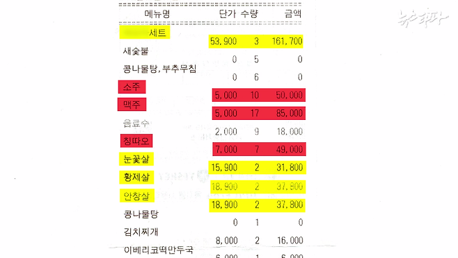 ▲ 공동취재단이 입수한 2023년 2월 7일 천안지청장이 전입 검사들과 회식하고 결제한 카드 영수증 원본