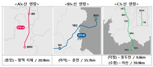 GTX-A·B·C 노선 연장 [국토교통부 제공. 재판매 및 DB 금지]