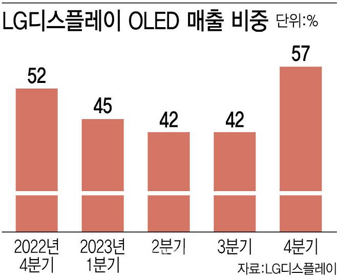 [이데일리 김정훈 기자]