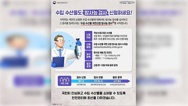 수입 수산물 국민신청 방사능 검사 절차 [식약처 제공]