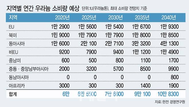 [이데일리 김일환 기자]