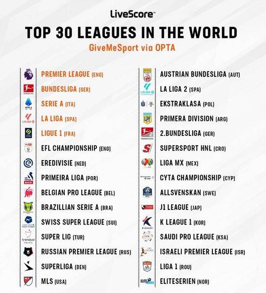 [사진] 라이브 스코어