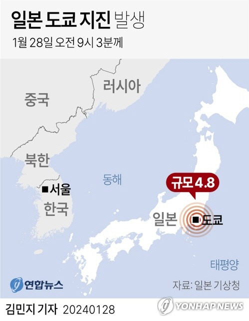 일본 도쿄 지진 발생. [연합뉴스]