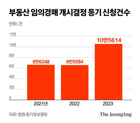 정근영 디자이너