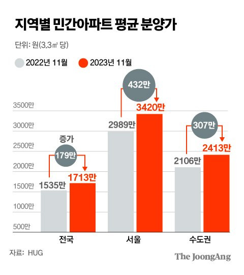 김주원 기자