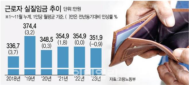 [이데일리 김정훈 기자]