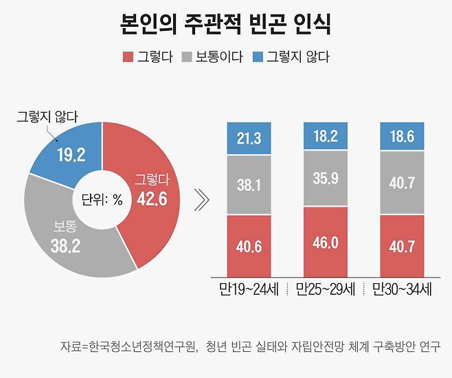 그래피=손민균