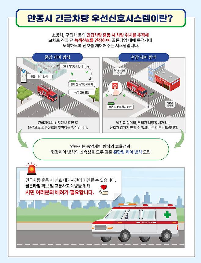 '안동시 긴급차량 우선신호시스템' 홍보 팸플릿 (사진=안동시 제공) *재판매 및 DB 금지