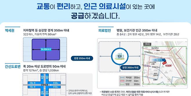 서울시 제공