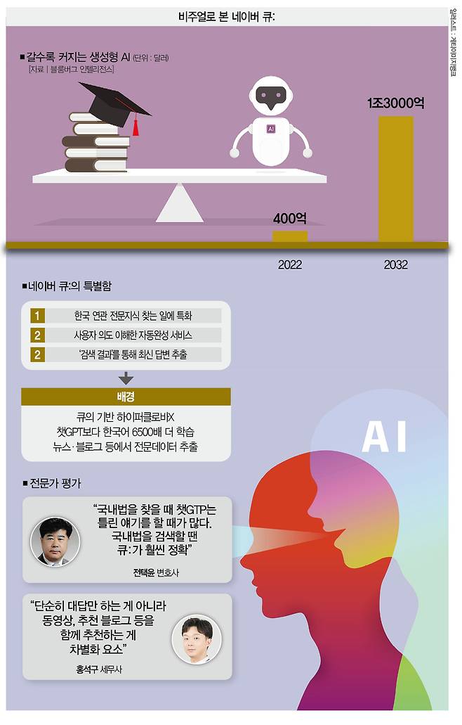 [일러스트=게티이미지뱅크]