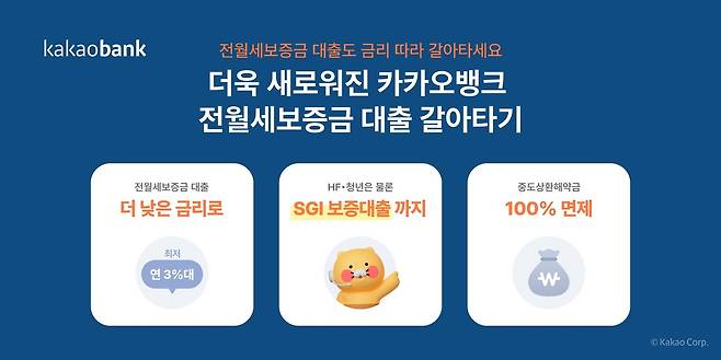 카카오뱅크는 '전월세보증금 대출 갈아타기' 서비스를 출시했다고 밝혔다.(카카오뱅크 제공)