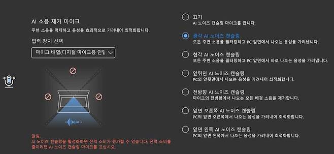 주변 소음을 효과적으로 거르는 AI 기반 마이크를 탑재했다 / 출처=IT동아