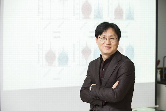 Kim Ha-il, founder of JD Bioscience and professor from the Graduate School of Medical Science and Engineering at the Korea Advanced Institute of Science and Technology (KAIST)