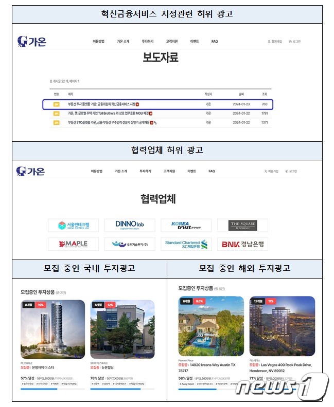 조각투자 플랫폼 '가온'의 허위 광고 내용. 금융위 제공.