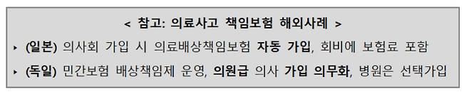 복지부 제공