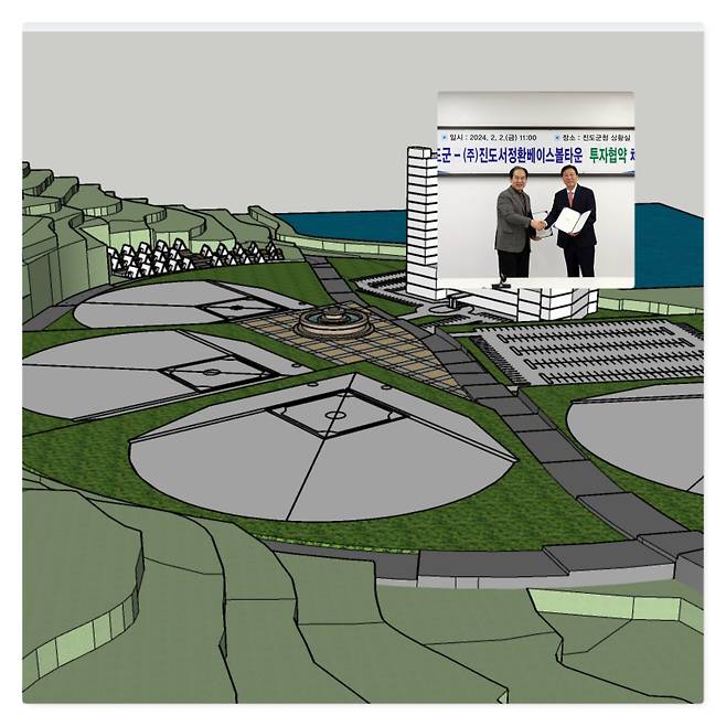 2026년 5월 준공 목표인 진도서정환베이스볼타운 조감도. 작은 사진은 서정환(오른쪽) 전 KIA 감독이 김희수 진도군수와 MOU 체결 뒤 악수를 하는 모습. 사진=서정환 감독
