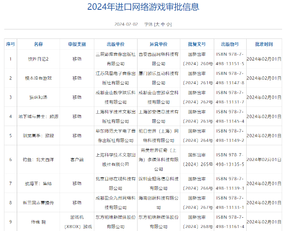 중국 국가신문출국이 32종의 외자판호 발급 명단을 공개했다. [사진=국가신문출판국]