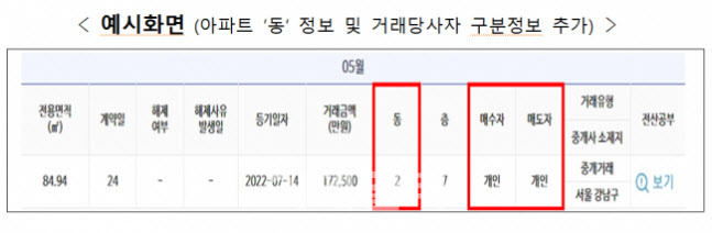 (자료=국토교통부)