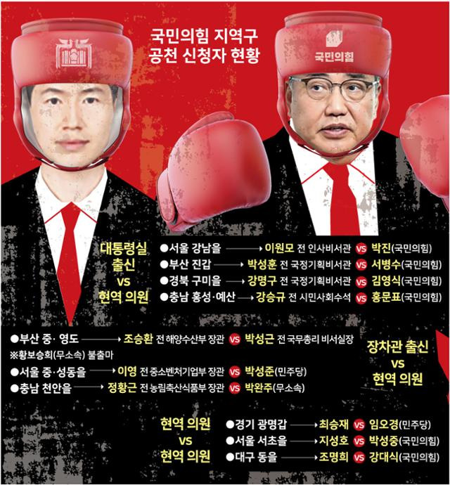 그래픽=강준구 기자