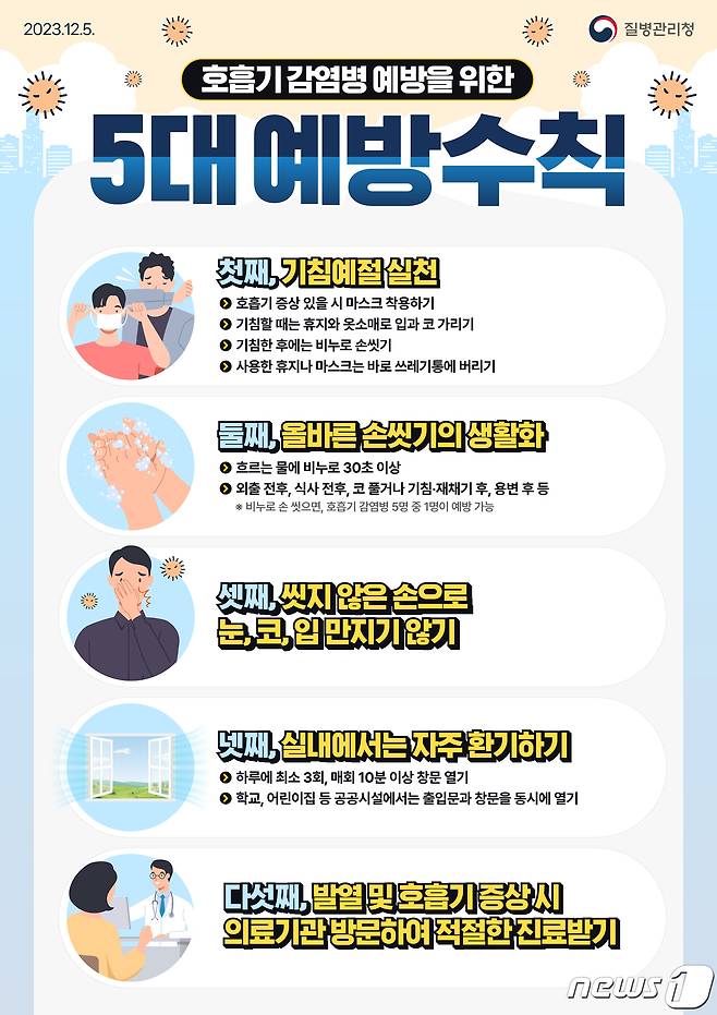 호흡기질환 5대 예방수칙 포스터.(전남도 제공) 2024.2.5/뉴스1