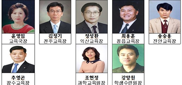 전북교육청 주요 보직 및 기관장  [사진=전북자치도교육청 ]