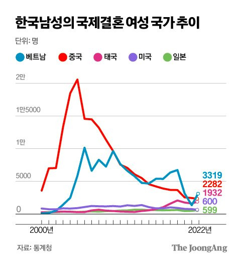 김주원 기자