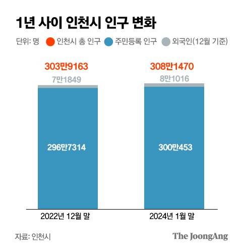 박경민 기자
