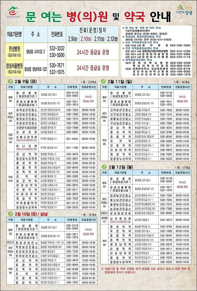 [창녕=뉴시스] 창녕군 문 여는 병·의원, 약국 안내 포스터. (사진=창녕군 제공) 2024.02.06. photo@newsis.com *재판매 및 DB 금지