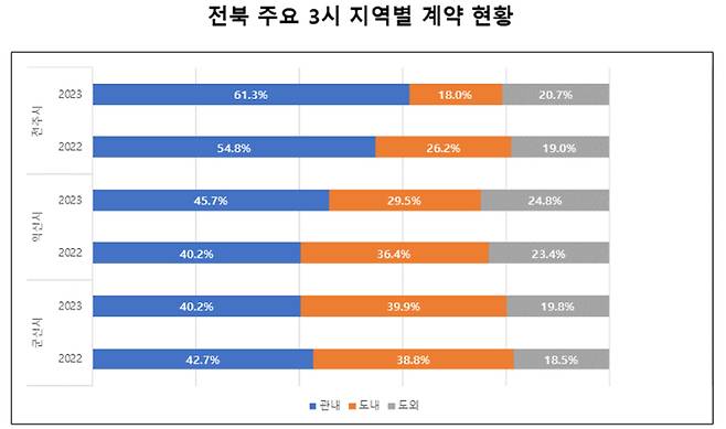 좋은정치시민넷 제공