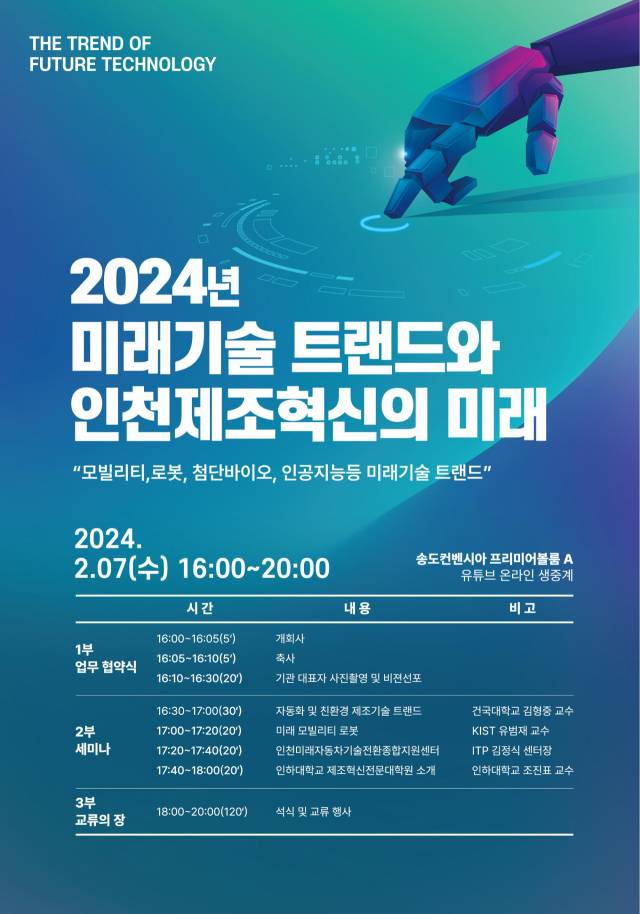 초인류 도시 도약 목표···인하대, ‘2024 미래기술 트랜드’ 세미나 개최