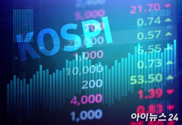 7일 코스피가 전 거래일 대비 1.30% 상승 마감했다.  [사진=조은수 기자 ]