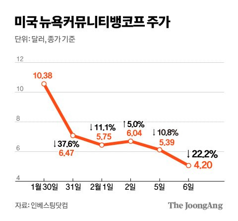 김영옥 기자