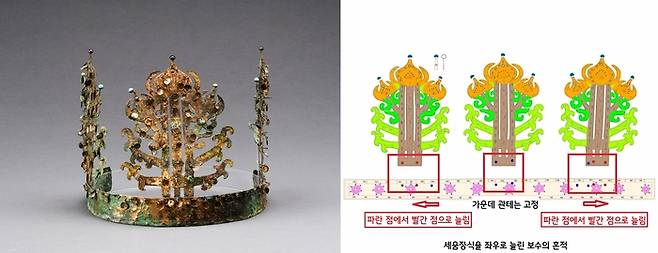 출토된 금동관은 세움장식을 늘려 보수한 흔적이 보인다. 아마도 머리가 커져서 관테 장식을 고쳐 활용한 듯 싶다.|이한상 대전대 교수 제공