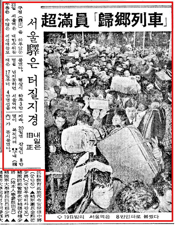 1966년 1월 21일자 중앙일보 3면. 귀성객들이 보따리를 이고지고 힘겹게 열차로 향하고 있다. 중앙포토