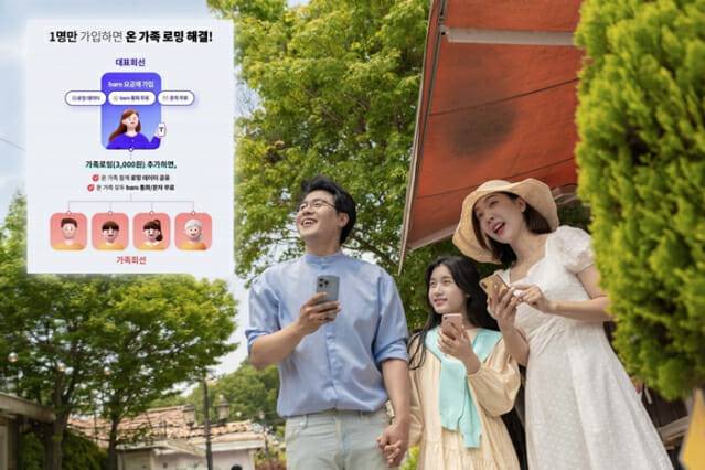 SKT, '해외여행 필수' 로밍 서비스 고객에 풍성한 혜택 제공