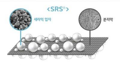 이상영 교수가 개발한 세라믹코팅 분리막 기술(SRS) 개요. 이미지 출처=LG에너지솔루션