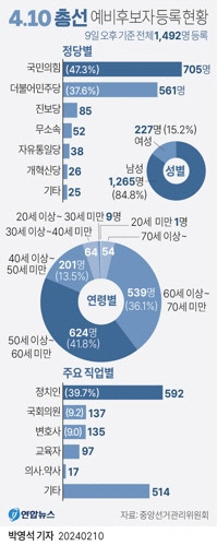 연합뉴스