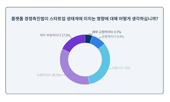 사진=소상공인연합회 제공