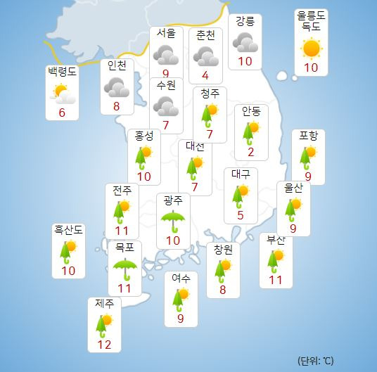 ⓒ기상청: 내일(14일) 오전 전국날씨