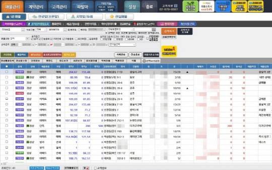 공인중개사협회, 실거래 즉시 반영한 부동산 가격 지수 시스템 개발 추진 <공인중개사협회 제공>