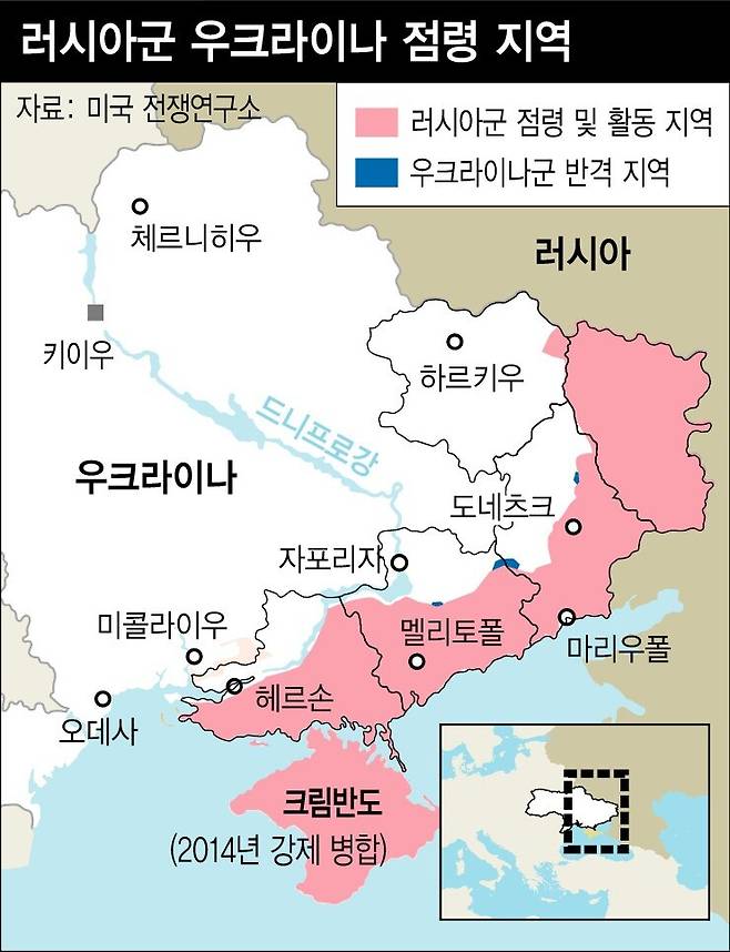 우크라이나 전황