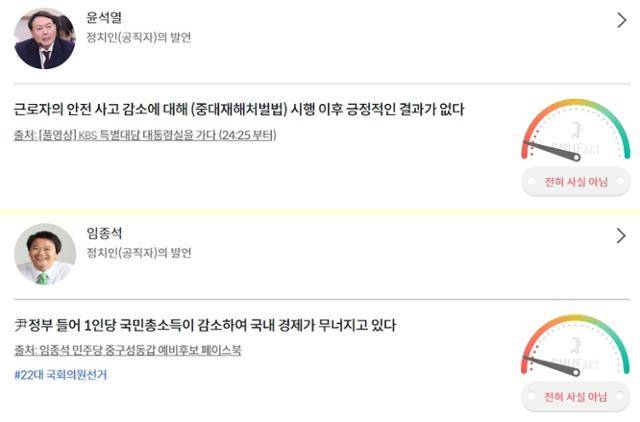서울대 SNU팩트체크센터 홈페이지에 게시된 최근 팩트체크 내용. 클릭하면 자세한 근거를 볼 수 있다. 제휴 언론사들이 자발적으로 게시한다. SNU팩트체크센터 홈페이지 캡처